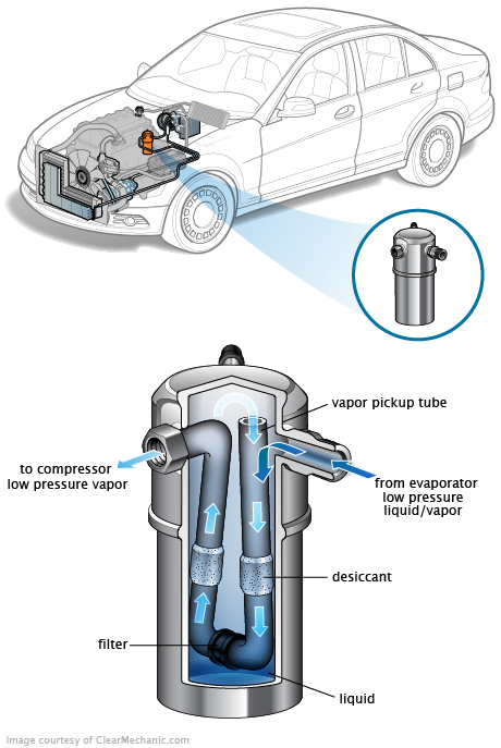 See P3474 repair manual